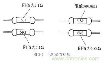 基礎知識篇&mdash;&mdash;電阻
