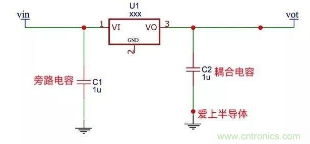 更深層次了解，電容是起了什么作用？