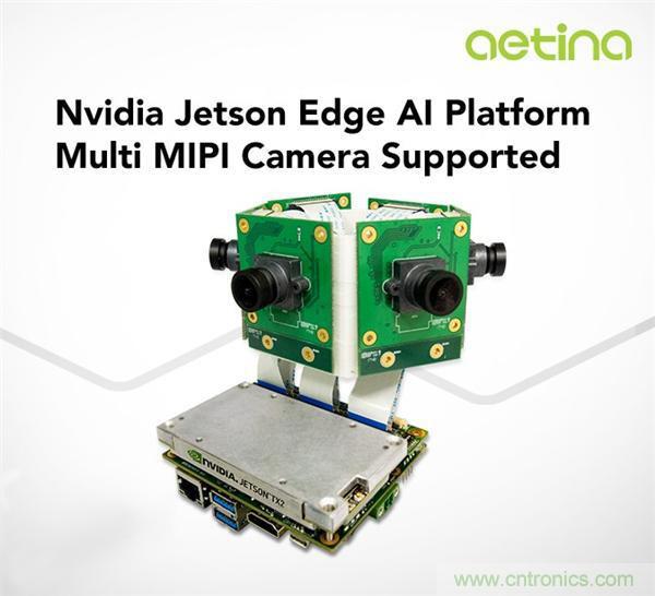 人工智能 + 物聯網 = 智慧物聯網 人工智能 + 物聯網 = 智慧物聯網