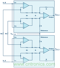 新玩法解鎖！全差分輸出還能這么實現？