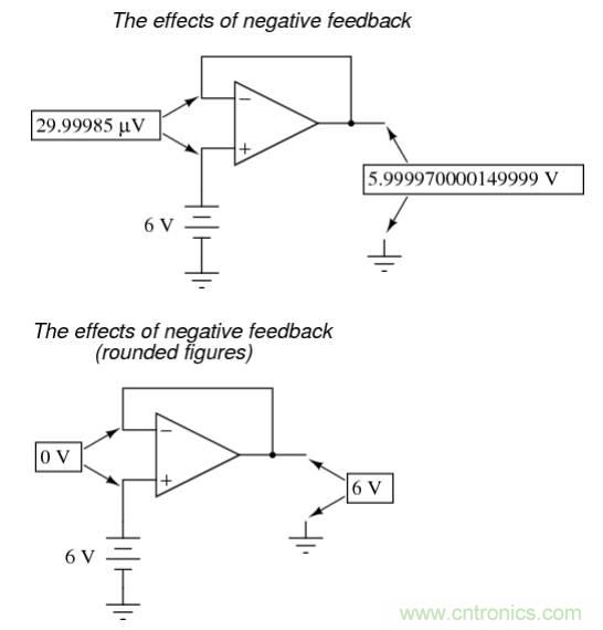 你真的理解了運放的電壓追隨電路嗎？