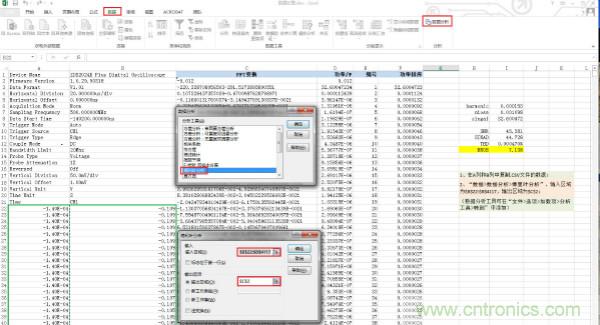 示波器的有效位數對信號測量到底有什么影響？