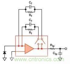 如何在實現(xiàn)高帶寬和低噪聲的同時確保穩(wěn)定性？（二）
