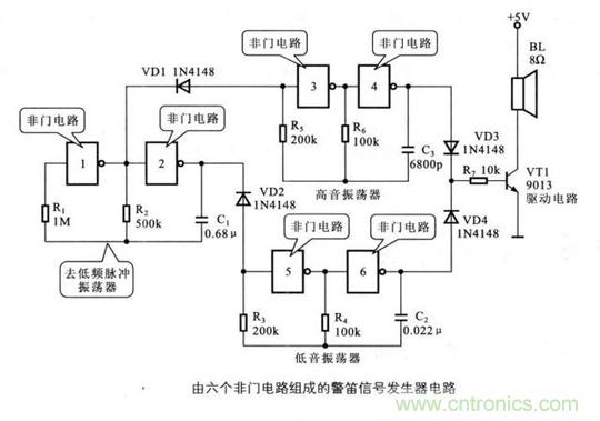解讀數字電路器件：門電路、與門電路、或門電路、非門電路及實例