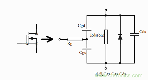 如何改善開關電源電路的EMI特性？