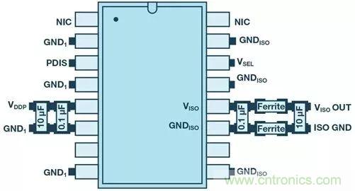 簡化EMI抑制技術，搞定高性價比隔離設計
