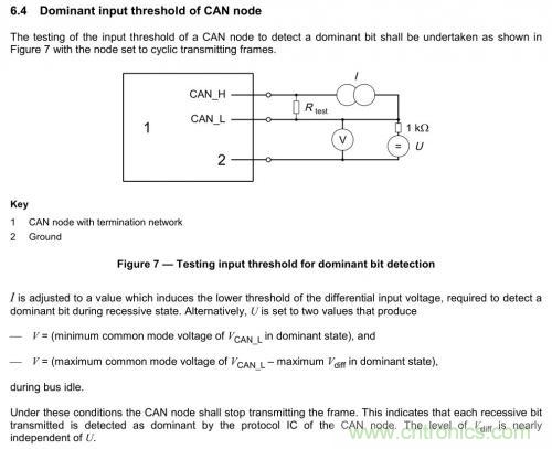 如何測試CAN節(jié)點(diǎn)DUT的輸入電壓閾值？