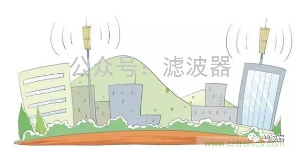 認識你不容易&mdash;看不見的電磁輻射