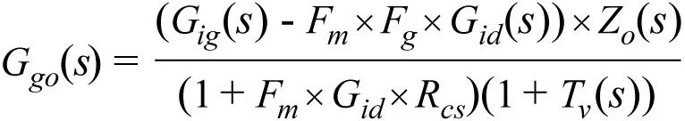 全面剖析開關穩壓器噪聲，ADI教你如何輕松降噪