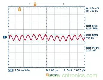 全面剖析開關穩壓器噪聲，ADI教你如何輕松降噪