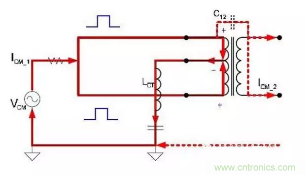 路由器主板布局布線的幾個坑，你踩過嗎？