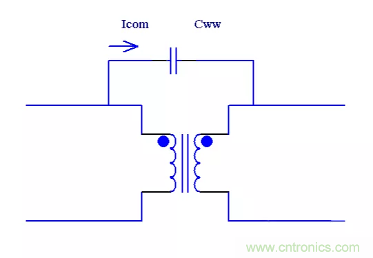 路由器主板布局布線的幾個坑，你踩過嗎？