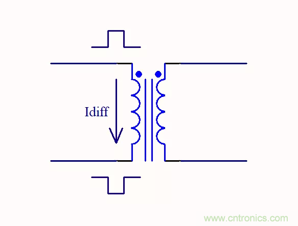 路由器主板布局布線的幾個坑，你踩過嗎？