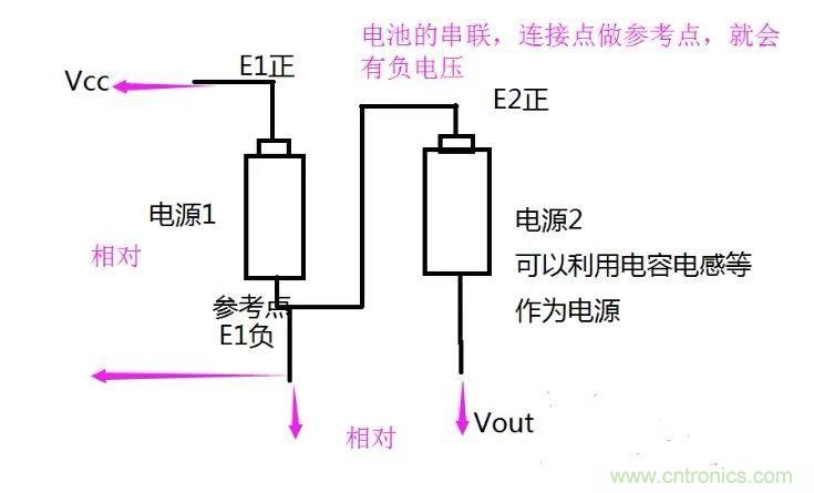 負壓是怎么產生的？附電路詳細分析