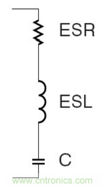 殊途同歸，從兩個角度解釋電容退耦原理