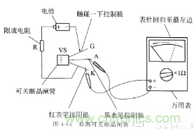 三大檢測晶閘管方法分析，你都會嗎？