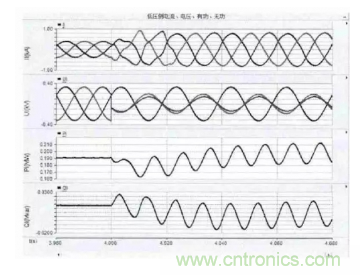 光伏逆變器短路時(shí)電路會(huì)出現(xiàn)哪些特征？
