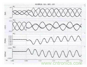 光伏逆變器短路時(shí)電路會(huì)出現(xiàn)哪些特征？