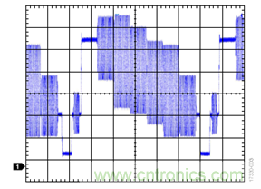 【干貨】交流耦合視頻驅動程序的直流恢復電路 【干貨】交流耦合視頻驅動程序的直流恢復電路