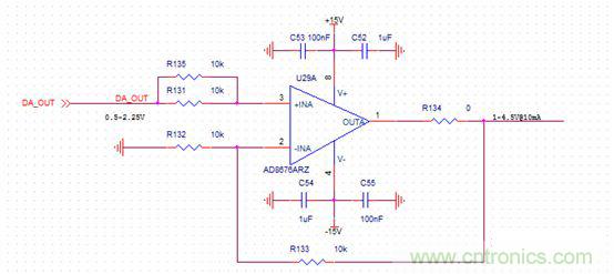 運放設計這十個坑點,你遇到過幾個?