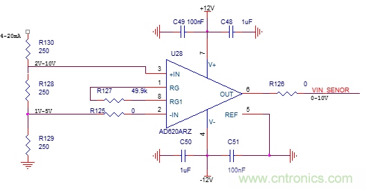 運放設計這十個坑點,你遇到過幾個?