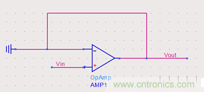 運放設計這十個坑點,你遇到過幾個?