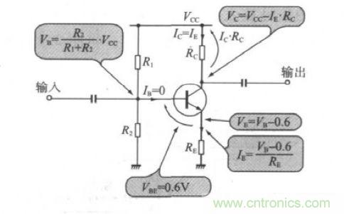 運放設計這十個坑點,你遇到過幾個?