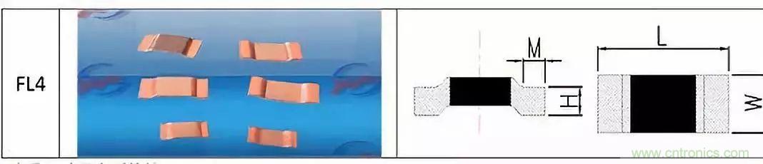 技術干貨!巧置采樣電阻