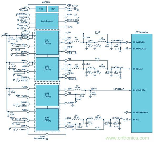 這可是個(gè)新方法，保證電源的高效率、高性能！