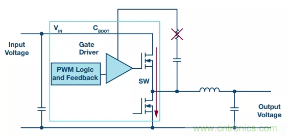 開關(guān)轉(zhuǎn)換時(shí)，最大效率與最小電磁干擾如何&ldquo;兼得&rdquo;？