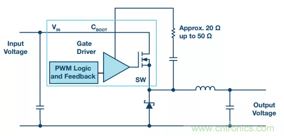 開關(guān)轉(zhuǎn)換時(shí)，最大效率與最小電磁干擾如何&ldquo;兼得&rdquo;？