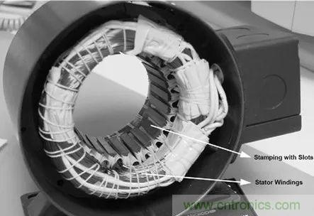 無刷直流電機(jī)：原理、優(yōu)勢(shì)、應(yīng)用！