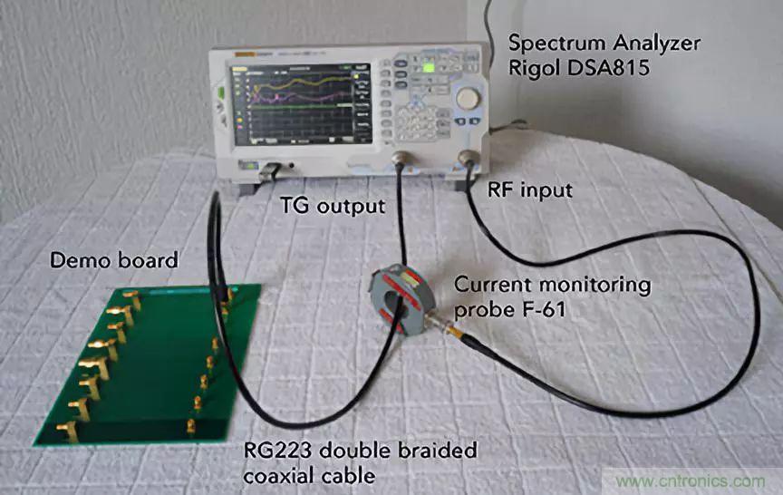 EMC設(shè)計(jì)中比環(huán)路面積更重要的是什么？
