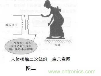 變壓器的冷知識你知道嗎？