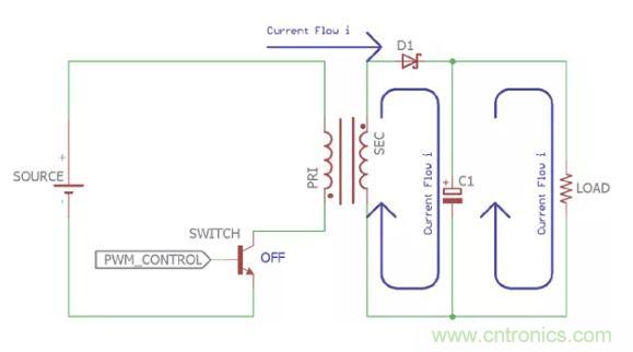 一文讀懂反激變換器種類、電路、效率、工作原理！