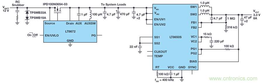 惡劣汽車環(huán)境怎么破？這幾個解決方案輕松搞定