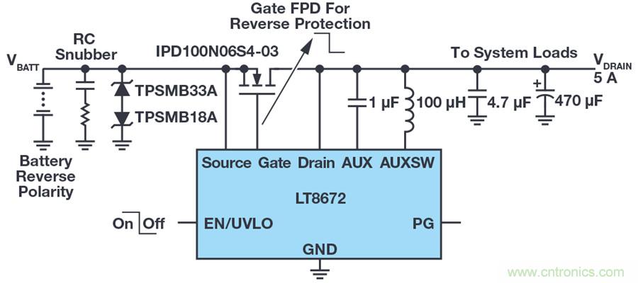 惡劣汽車環(huán)境怎么破？這幾個解決方案輕松搞定