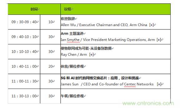2019 Arm年度技術(shù)論壇召開在即,改變世界的計(jì)算解決方案 2019 Arm年度技術(shù)論壇召開在即,改變世界的計(jì)算解決方案