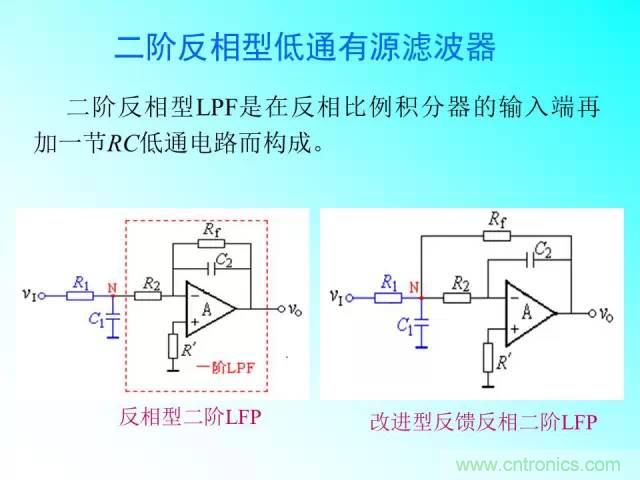 濾波電路大全，收藏以備不時(shí)之需！