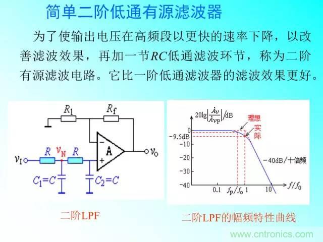濾波電路大全，收藏以備不時(shí)之需！