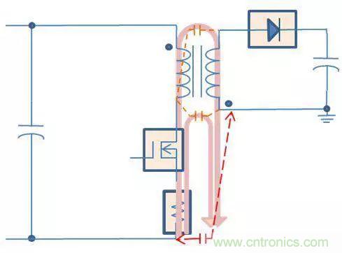 老工程師多年經驗總結，開關電源傳導EMI太重要了！