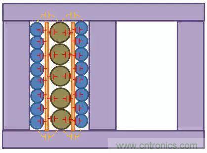 老工程師多年經驗總結，開關電源傳導EMI太重要了！