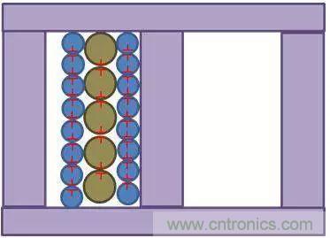 老工程師多年經驗總結，開關電源傳導EMI太重要了！