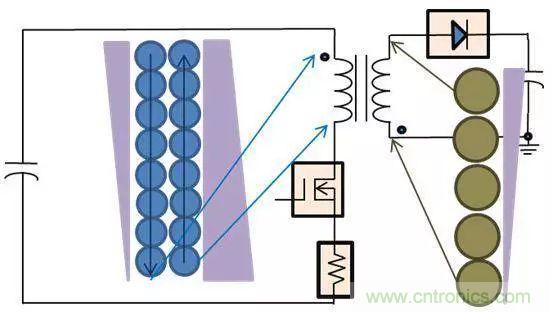 老工程師多年經驗總結，開關電源傳導EMI太重要了！