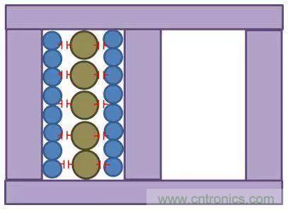 老工程師多年經驗總結，開關電源傳導EMI太重要了！
