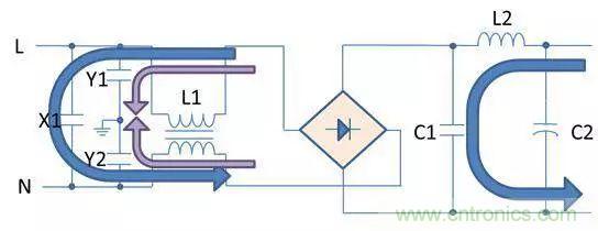 老工程師多年經驗總結，開關電源傳導EMI太重要了！