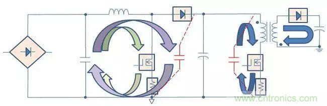 老工程師多年經驗總結，開關電源傳導EMI太重要了！