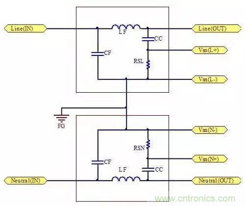 老工程師多年經驗總結，開關電源傳導EMI太重要了！