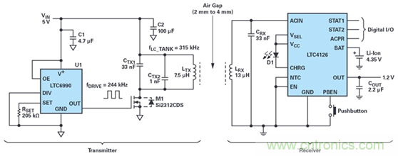 瞄準(zhǔn)可穿戴市場(chǎng)的痛點(diǎn)，無線充電方案的選擇至關(guān)重要！