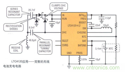 瞄準(zhǔn)可穿戴市場(chǎng)的痛點(diǎn)，無線充電方案的選擇至關(guān)重要！